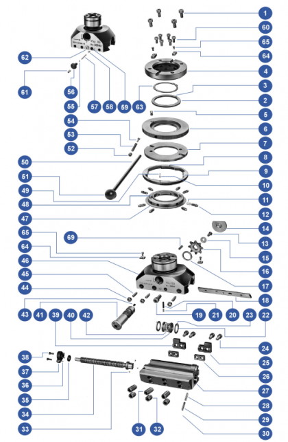 Spare Parts